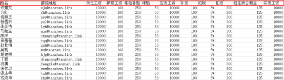 騰訊企業(yè)郵箱